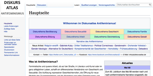 Ausschnitt aus dem Online-Lexikon «Diskursatlas Antifeminismus». Ausschnitt aus dem Online-Lexikon «Diskursatlas Antifeminismus».