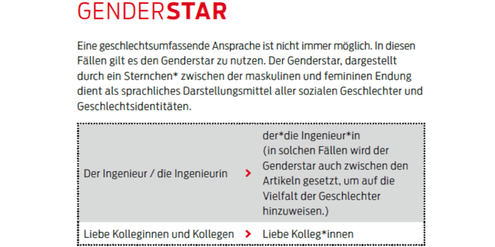 Auszug aus dem neuen Sprachleitfaden der Stadt Hannover. Auszug aus dem neuen Sprachleitfaden der Stadt Hannover.