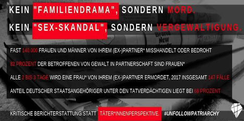 «Gender Equality Media» prangert verharmlosende und diskriminierende Sprache an. «Gender Equality Media» prangert verharmlosende und diskriminierende Sprache an.