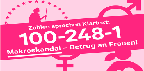 Einkommenslücke: 100 Milliarden. Wert der unbezahlten Arbeit von Frauen: 248 Milliarden. Einkommenslücke: 100 Milliarden. Wert der unbezahlten Arbeit von Frauen: 248 Milliarden.